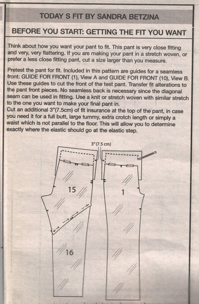 Vogue1411 Fit Instructions